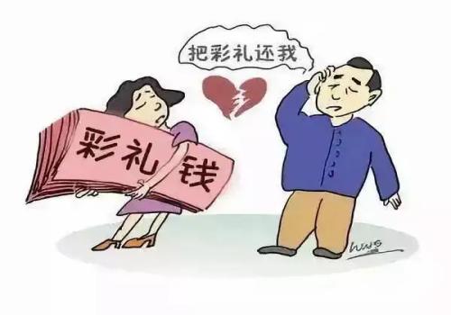 婚姻糾紛期間，如何調查對方隱匿的財產？